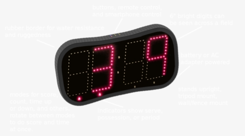Scoreboard Png, Transparent Png, Transparent PNG