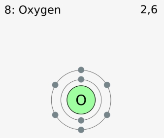 Electron Shell 008 Oxygen, HD Png Download, Transparent PNG