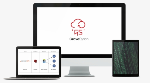 Grove Synch, HD Png Download, Transparent PNG