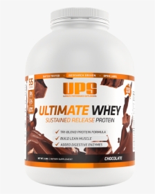 Transparent Whey Png - Whey Protein Isolate, Png Download, Transparent PNG