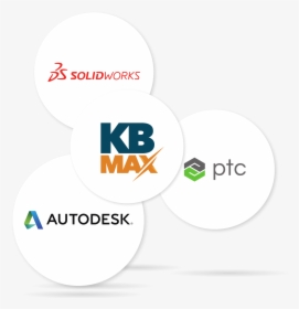 Cad Design Automation Integration - Solidworks, HD Png Download, Transparent PNG