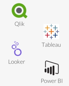 Business Intelligence Tools - Tableau Software, HD Png Download, Transparent PNG