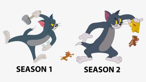 The Tom And Jerry Show - Tom And Jerry Show Season 1 Season 2, HD Png Download, Transparent PNG