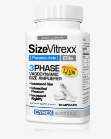 Transparent Pill Bottle Png - Before And After Sizevitrexx, Png Download, Transparent PNG