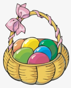 Basket Of Easter Eggs, HD Png Download, Transparent PNG