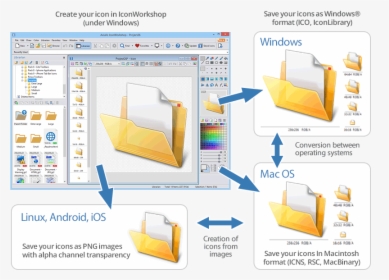 Folder Icon, HD Png Download, Transparent PNG
