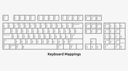 Laptop Clipart Keyboard Key - Shift Key Windows, HD Png Download, Transparent PNG