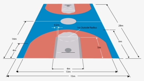 Dimensi Lapangan Basket - Lapangan Basket, HD Png Download, Transparent PNG