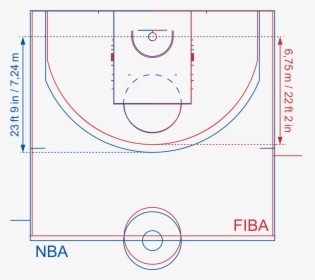 Transparent Basketball Court Clipart - Nba Court Vs Fiba Court, HD Png Download, Transparent PNG