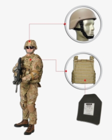 Bullet Proof Vest, HD Png Download, Transparent PNG