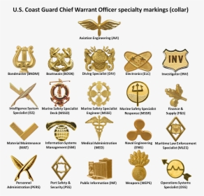 Us Coast Guard Warrant Officer Specialty Markings-collar, HD Png Download, Transparent PNG