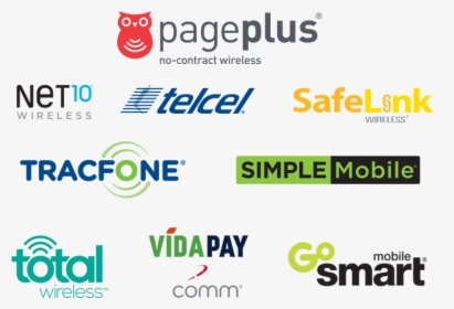 Why Choose United Wireless, HD Png Download, Transparent PNG