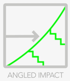Angled Impact Icon, HD Png Download, Transparent PNG