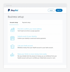 Paypal Icon Png, Transparent Png, Transparent PNG