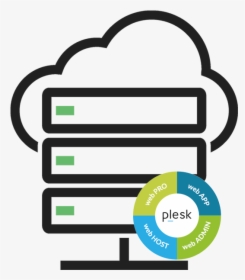Plesk Logo Clipart Hosting, HD Png Download, Transparent PNG