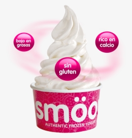 Smöoy Is The First Functional, Low Fat, High Fiber, HD Png Download, Transparent PNG