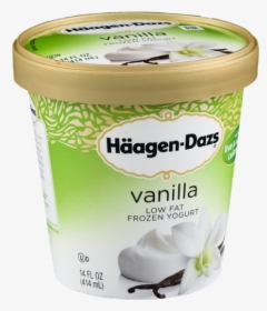 Frozen Yogurt Png, Transparent Png, Transparent PNG