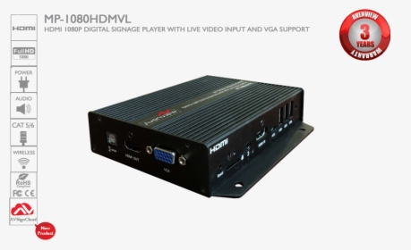 Digital Signage Player With Live Video Input - Absolute Matriz 4x4 Hdmi, HD Png Download, Transparent PNG