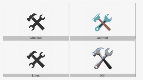 Hammer And Wrench On Various Operating Systems - End Of Ayah Symbol, HD Png Download, Transparent PNG
