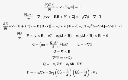Simple Equations Locus Academy - System Of Equations Physics, HD Png Download, Transparent PNG