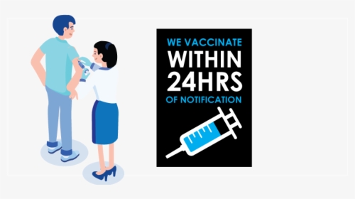 Vaccinations - Poster, HD Png Download, Transparent PNG