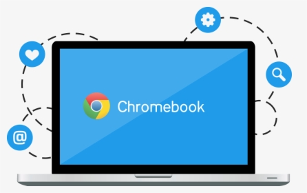 Transparent Chromebook Png - Transparent Background Chromebook Png, Png Download, Transparent PNG