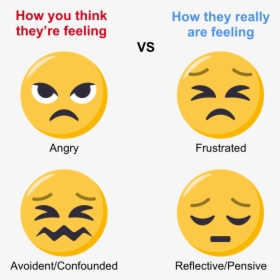 Emoji Thinking Png - Smiley, Transparent Png, Transparent PNG