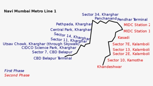 Navi Mumbai Metro Phase 2, HD Png Download, Transparent PNG