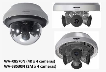 Multi-sensor Camera - Panasonic Multi Sensor Camera, HD Png Download, Transparent PNG