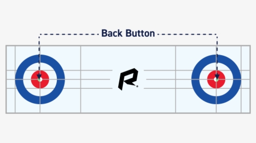 Curling Back Button - Curling Positions, HD Png Download, Transparent PNG