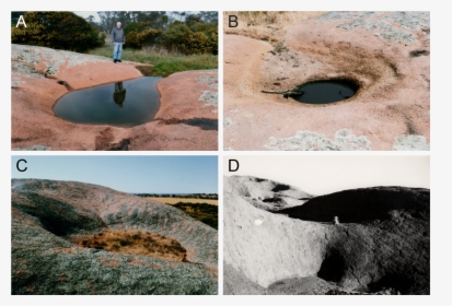 Transparent Landscape Rocks Png - Collage, Png Download, Transparent PNG