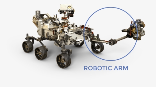 Mars 2020 Robotic Arm - Mars 2020 Rover, HD Png Download, Transparent PNG