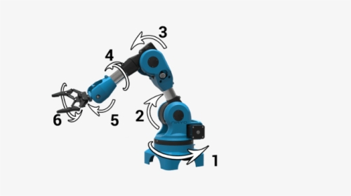 When To Choose A 6 Axis Robotic Arm - Robot, HD Png Download, Transparent PNG