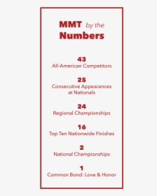 Numbersred5 - Colorfulness, HD Png Download, Transparent PNG