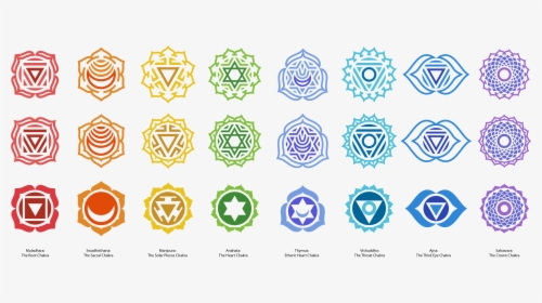 Pin By Andy On Auras And Chakras - Chakras Png, Transparent Png, Transparent PNG
