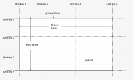 Thinking In Css Grid Statuscode Medium - Monochrome, HD Png Download, Transparent PNG