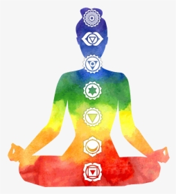 Chakra Sessions, HD Png Download, Transparent PNG