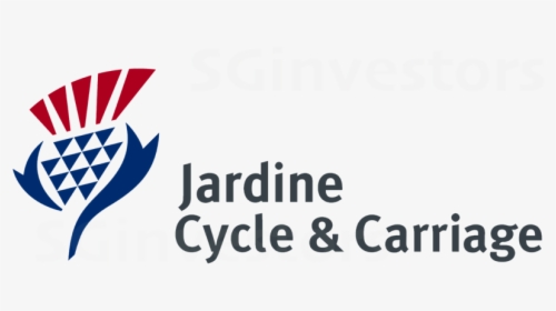 Jardine Cycle & Carriage Logo, HD Png Download, Transparent PNG