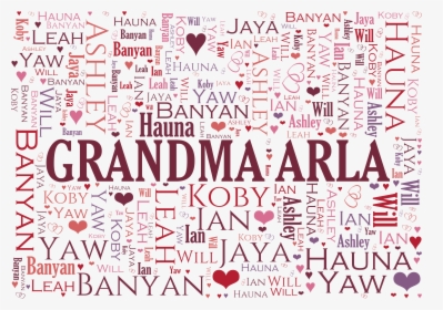 Personalized Family Word-art Tapestry Throw - Isb News, HD Png Download, Transparent PNG