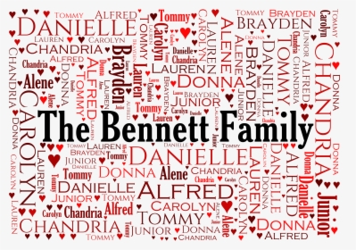 Personalized Family Word-art Tapestry Throw - Calligraphy, HD Png Download, Transparent PNG