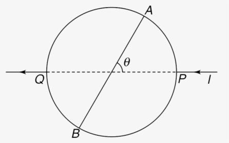 Circle, HD Png Download, Transparent PNG