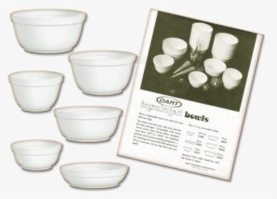 Bowl, HD Png Download, Transparent PNG