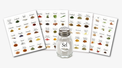 Package For Spices - Drip Coffee Maker, HD Png Download, Transparent PNG
