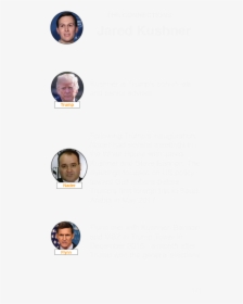Document, HD Png Download, Transparent PNG