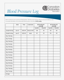 Blood Pressure And Blood Sugar Log Sheet New Free Printable - Printable Blood Pressure Log Chart, HD Png Download, Transparent PNG
