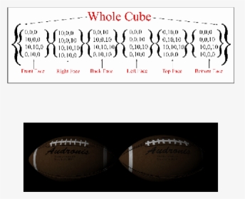 Close-ups Of The Football, The Laces On The Right Ball - Calligraphy, HD Png Download, Transparent PNG
