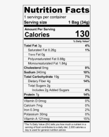 Nutrition Facts Planetarians Sunflower Chips Fiery - Grain Free Tortilla Chips Nutrition Facts, HD Png Download, Transparent PNG