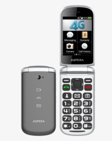 Aspera F28 3g Flip Phone, HD Png Download, Transparent PNG