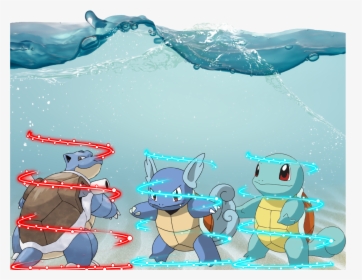 Transparent Wartortle Png - Bitcoin Whales, Png Download, Transparent PNG