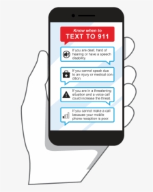 Text 911, HD Png Download, Transparent PNG